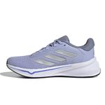 ZAPATILLAS-RUNNING-MUJER-ADIDAS-RESPONSE